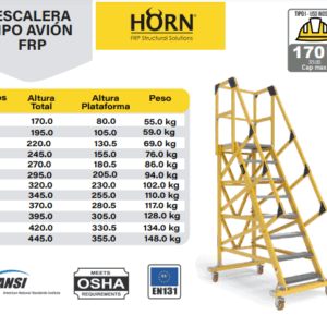 Escalera Tipo Avión FRP
