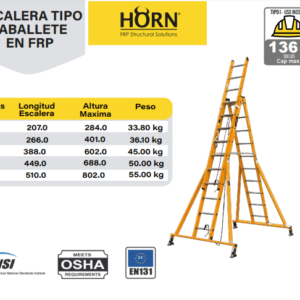 Escalera Tipo caballete en FRP