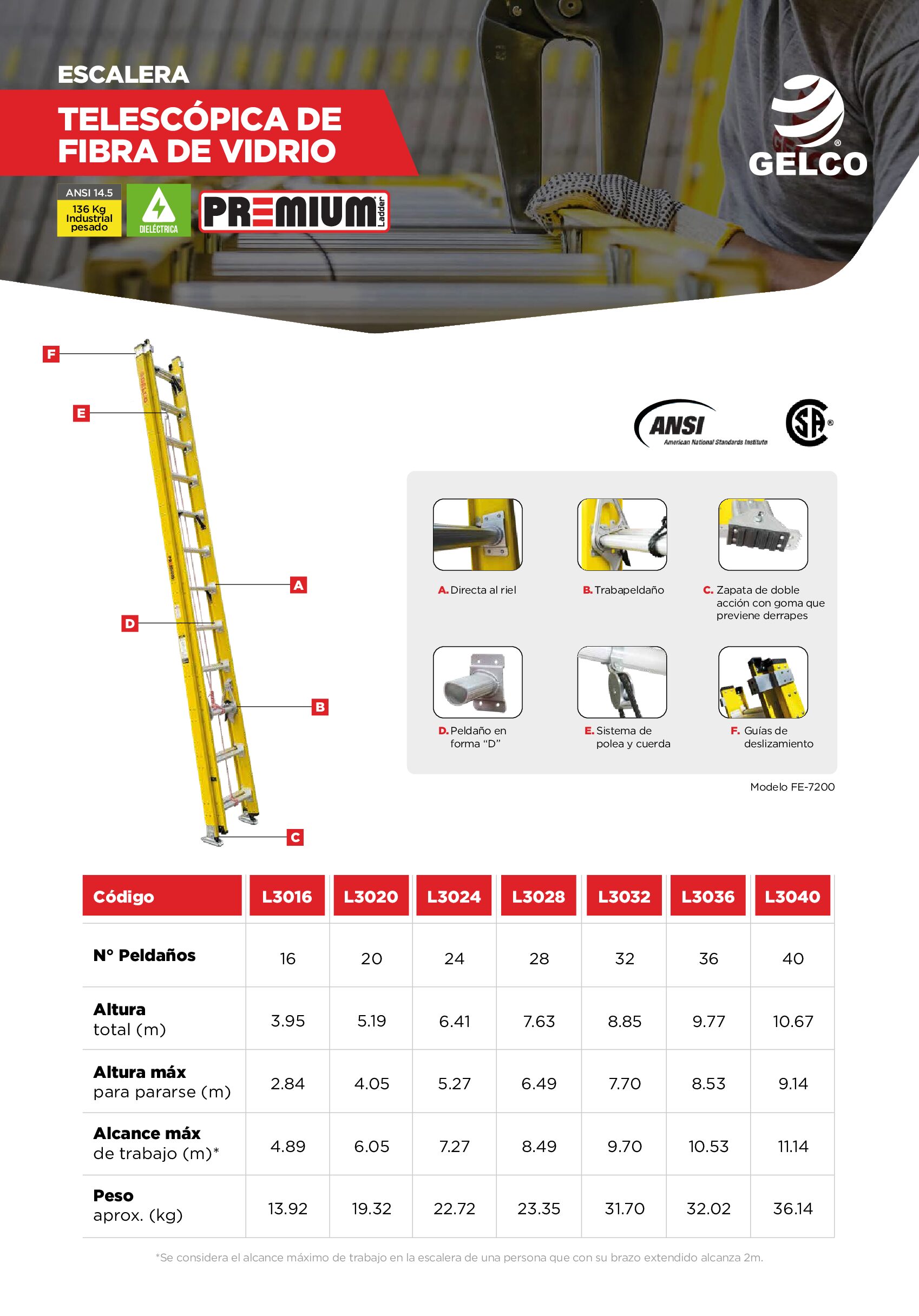 Escalera Telescópica Gelco Premium